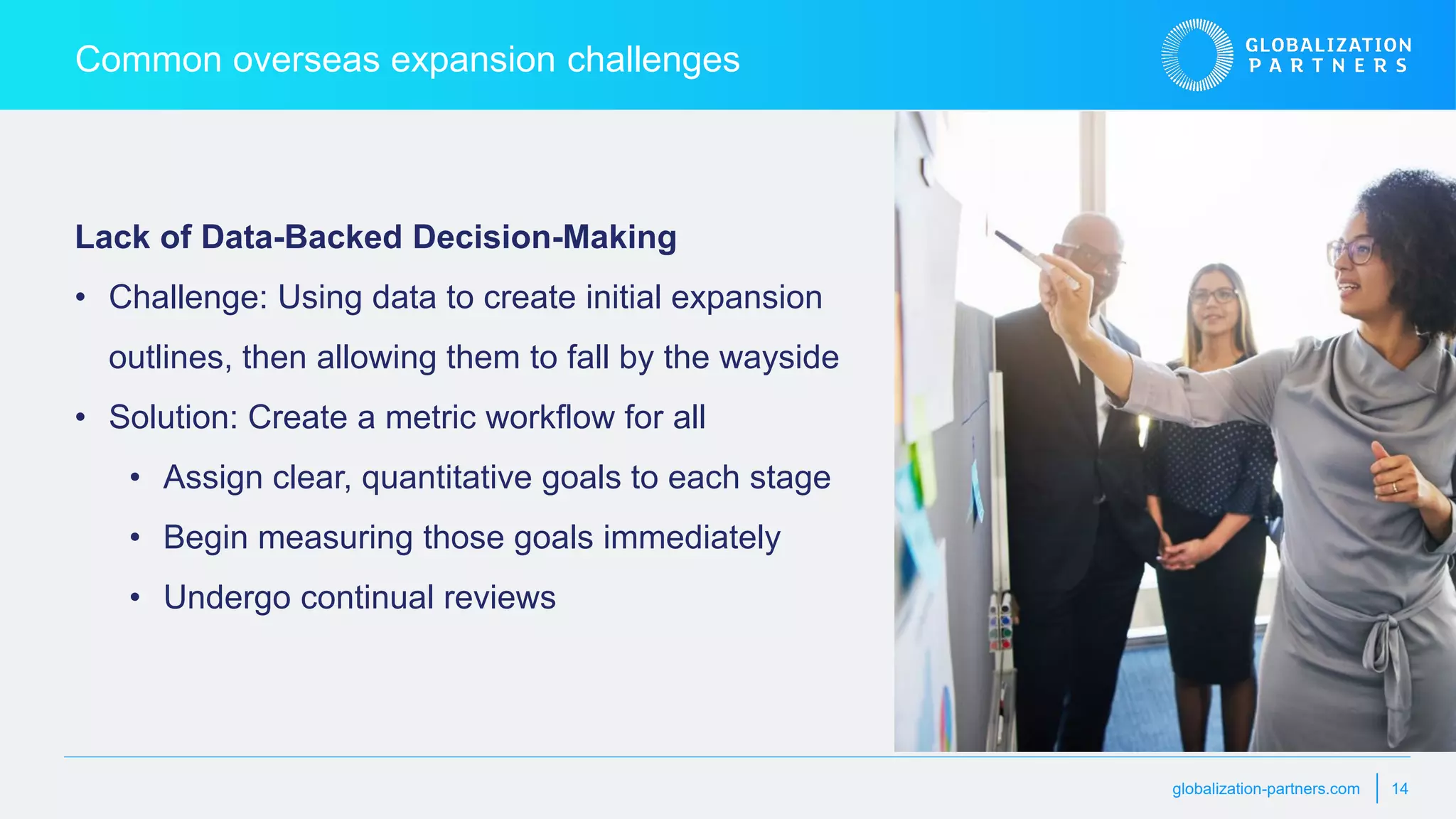 globalization-partners.com 14
Common overseas expansion challenges
Lack of Data-Backed Decision-Making
• Challenge: Using data to create initial expansion
outlines, then allowing them to fall by the wayside
• Solution: Create a metric workflow for all
• Assign clear, quantitative goals to each stage
• Begin measuring those goals immediately
• Undergo continual reviews
 
