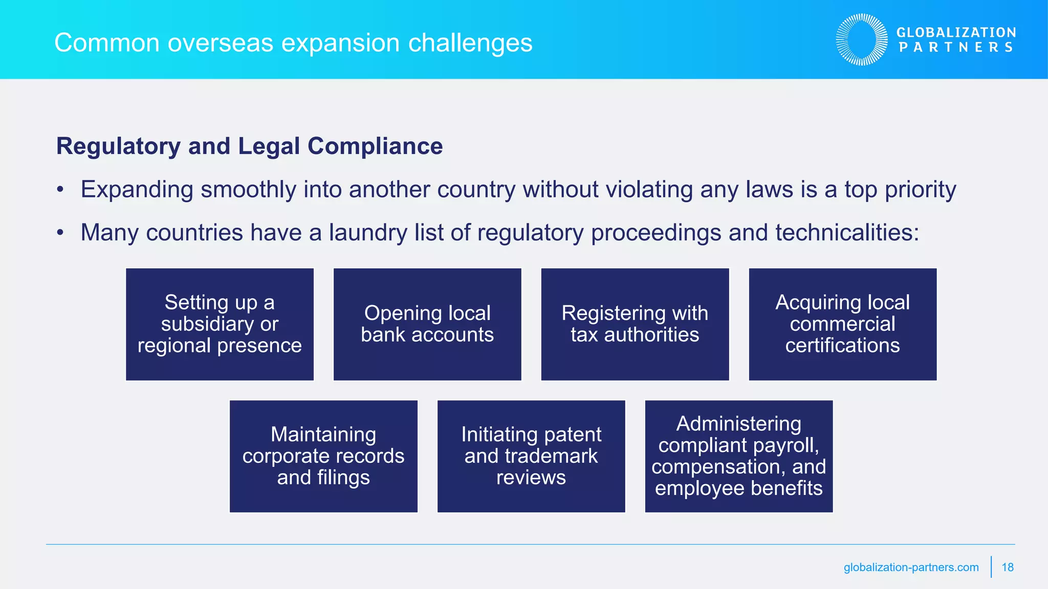 globalization-partners.com 18
Common overseas expansion challenges
Regulatory and Legal Compliance
• Expanding smoothly into another country without violating any laws is a top priority
• Many countries have a laundry list of regulatory proceedings and technicalities:
Setting up a
subsidiary or
regional presence
Opening local
bank accounts
Registering with
tax authorities
Acquiring local
commercial
certifications
Maintaining
corporate records
and filings
Initiating patent
and trademark
reviews
Administering
compliant payroll,
compensation, and
employee benefits
 