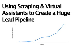 Using Scraping & Virtual
Assistants to Create a Huge
Lead Pipeline
Amount	
  of	
  Leads!
Time!
 