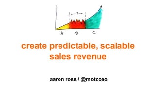 create predictable, scalable
sales revenue
aaron ross / @motoceo
 
