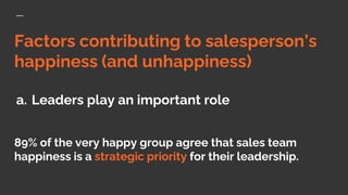 Factors contributing to salesperson’s
happiness (and unhappiness)
a. Leaders play an important role
89% of the very happy group agree that sales team
happiness is a strategic priority for their leadership.
 