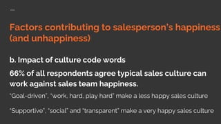 Factors contributing to salesperson’s happiness
(and unhappiness)
b. Impact of culture code words
66% of all respondents agree typical sales culture can
work against sales team happiness.
“Goal-driven”, “work, hard, play hard” make a less happy sales culture
“Supportive”, “social” and “transparent” make a very happy sales culture
 
