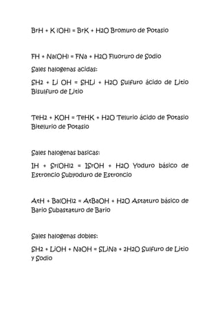 BrH + K (OH) = BrK + H2O Bromuro de Potasio
FH + Na(OH) = FNa + H2O Fluoruro de Sodio
Sales halogenas acidas:
SH2 + Li OH = SHLi + H2O Sulfuro ácido de Litio
Bisulfuro de Litio
TeH2 + KOH = TeHK + H2O Telurio ácido de Potasio
Bitelurio de Potasio
Sales halogenas basicas:
IH + Sr(OH)2 = ISrOH + H2O Yoduro básico de
Estroncio Subyoduro de Estroncio
AtH + Ba(OH)2 = AtBaOH + H2O Astaturo básico de
Bario Subastaturo de Bario
Sales halogenas dobles:
SH2 + LiOH + NaOH = SLiNa + 2H2O Sulfuro de Litio
y Sodio
 