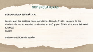 NOMENCLATURAS
NOMENCLATURA SISTEMÁTICA:
Leemos con los prefijos correspondientes Mono,Di,Tri,etc., seguido de los
nombres de los no metales terminados en URO y por último el nombre del metal
EJEMPLO:
SnSCl2
Dicloruro-Sulfuro de estaño
 