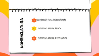 1.
2.
3.
NOMENCLATURA
NOMENCLATURA TRADICIONAL
NOMENCLATURA STOCK
NOMENCLATURA SISTEMÁTICA
 