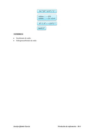 Joselyn Quimis Garcia Nivelación de enfermería – M-4
NOMBRES:
bicarbonato de sodio
hidrogenocarbonato de sodio
 
