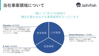 当社事業領域について
“働く”と“学ぶ”の領域で
機会を最大化をする事業展開を行っています
人材事業
投資事業
教育事業
Human Resources／人材事業
高度外国人材（特にITエンジニアなど技術
者領域）に特化した人材紹介事業、
人材メディア運営事業を行っています。
Education／教育事業
企業向けオンライン日本語教育プログラム
「 BABEL METHOD 」の研究開発・提供、
及びベトナム、フィリピンでの日本語教育、
コンサルティング事業。
人材・教育分野×テクノロジーで機会の最
大化や新しい価値の提供につながる事業へ
のハンズオン型の投資事業です。
X-Tech／投資事業
 