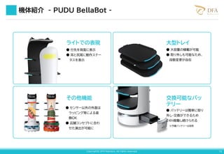 Copyright© DFA Robotics. All rights reserved. 15
ライトでの表現 大型トレイ
その他機能 交換可能なバッ
テリー
● 行先を背面に表示
● 耳と尻尾に動作ステー
タスを表示
● 大容量の積載が可能
● 取り外しも可能なため、
段数変更が自在
● センサー以外の外面は
ラッピング等による装
飾OK
● 店舗コンセプトに合わ
せた演出が可能に
● バッテリーは簡単に取り
外し・交換ができるため
24h稼働し続けられる
※予備バッテリーは別売
機体紹介 - PUDU BellaBot -
 
