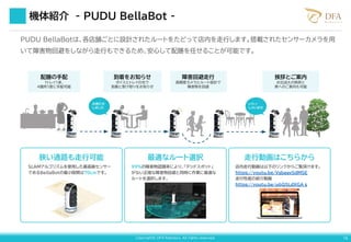 Copyright© DFA Robotics. All rights reserved. 16
SLAMアルゴリズムを使用した最高級センサー
であるBellaBotの最小隙間は70cmです。
狭い通路も走行可能
99%の障害物認識率により、「デッドスポット」
がない正確な障害物回避と同時に作業に最適な
ルートを選択します。
最適なルート選択
店内走行動画は以下のリンクからご覧頂けます。
https://youtu.be/VsbagvSdMSE
走行性能の紹介動画
https://youtu.be/u6Q5LdXGA_s
走行動画はこちらから
お待たせ
しました
いらっ
しゃいませ
配膳の手配
1トレイ1卓、
4箇所1度に手配可能
到着をお知らせ
ボイスとトレイの光で
到着と受け取りをお知らせ
障害回避走行
高精度カメラとルート設計で
障害物を回避
挨拶とご案内
お出迎えの挨拶と
席へのご案内も可能
機体紹介 - PUDU BellaBot -
PUDU BellaBotは、各店舗ごとに設計されたルートをたどって店内を走行します。搭載されたセンサーカメラを用
いて障害物回避をしながら走行もできるため、安心して配膳を任せることが可能です。
 