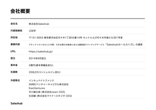 共有_Saleshub企業様向けご提案資料 (11).pdf