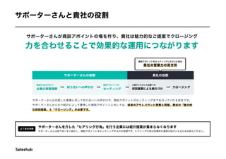 共有_Saleshub企業様向けご提案資料 (11).pdf
