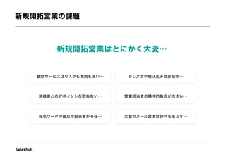 共有_Saleshub企業様向けご提案資料 (12).pdf