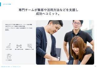 本資料は第三者への開⽰、コピー等を禁⽌いたします。
8
オンボード⽀援 集客・運⽤PDCA⽀援
ストア申請⽀援
管理画⾯サポート⽀援
450以上のアプリ導⼊実績をもとに、リリース後の課題
分析やダウンロード施策など成⻑を⽀援。
レクチャーやセミナーを通して成功事例やノウハウを多
数提供。
専⾨チームが集客や活⽤⽅法などを⽀援し
成功へコミット。
6.サクセス⽀援
 