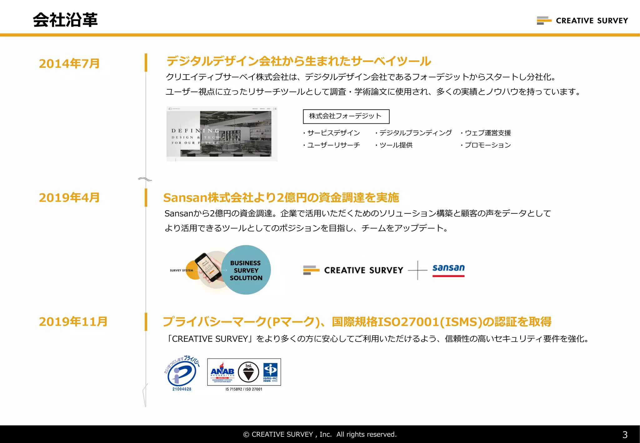 会社沿⾰
© CREATIVE SURVEY , Inc. All rights reserved. 3
2014年7⽉ デジタルデザイン会社から⽣まれたサーベイツール
クリエイティブサーベイ株式会社は、デジタルデザイン会社であるフォーデジットからスタートし分社化。
ユーザー視点に⽴ったリサーチツールとして調査・学術論⽂に使⽤され、多くの実績とノウハウを持っています。
2019年4⽉ Sansan株式会社より2億円の資⾦調達を実施
Sansanから2億円の資⾦調達。企業で活⽤いただくためのソリューション構築と顧客の声をデータとして
より活⽤できるツールとしてのポジションを⽬指し、チームをアップデート。
プライバシーマーク(Pマーク)、国際規格ISO27001(ISMS)の認証を取得
「CREATIVE SURVEY」をより多くの⽅に安⼼してご利⽤いただけるよう、信頼性の⾼いセキュリティ要件を強化。
2019年11⽉
・サービスデザイン ・デジタルブランディング ・ウェブ運営⽀援
・ユーザーリサーチ ・ツール提供 ・プロモーション
株式会社フォーデジット
 