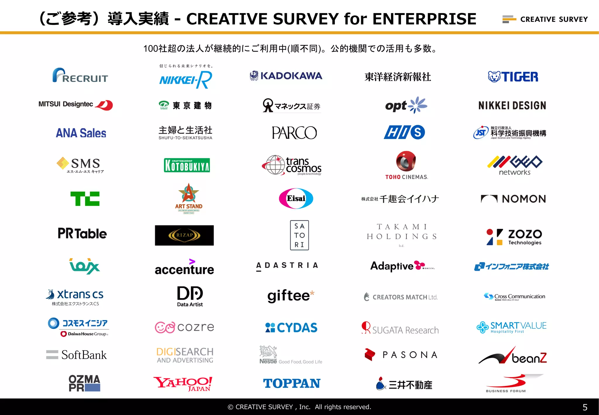 © CREATIVE SURVEY , Inc. All rights reserved.
100社超の法人が継続的にご利用中(順不同)。公的機関での活用も多数。
5
（ご参考）導⼊実績 - CREATIVE SURVEY for ENTERPRISE
 
