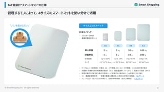 ©︎ SmartShopping Inc. all rights reserved. 11
IoT重量計“スマートマット”の仕様
管理するモノによって、4サイズのスマートマットを使い分けて活用
モノを載せるだけ サイズごとのスペック
A6 A5 A4 A3
2 kg 5 kg 30 kg 100 kg
1 g 1 g 10 g 100 g
計量単位
最大計量
計測タイミング
計測誤差
サイズ
1g+0.15％ 1g+0.15％ 10g+0.5％ 100g+1％
30*40*3cm
20*30*3cm
15*20*3.5cm
15*11*3.5cm
⚫ 1日1回〜288回
⚫ 重量変動時計測 ※1
⚫ ケーブルレス（単3電池）の場合、A6：3年稼働、A5〜A3：5年稼働 ※1日1回計測の場合
⚫ 冷蔵庫・冷凍庫でも利用実績多数あり（※2）推奨温度帯：0〜35℃ ｜ 高耐久+防滴（IPX3）
⚫ 管理対象物のが軽すぎる場合や環境によって誤差が出る場合あり。(1g程度のモノは注意)
⚫ ※1 重量変動時計測：一定量の重量に変動があった場合に計測される機能 ヘルプページ
⚫ ※2 0℃以下でもジップロックを用いて、活用の事例多数（当社に要相談） ヘルプページ
 