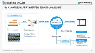 ©︎ SmartShopping Inc. all rights reserved. 13
SMCの基本構成・システム連携
ネットワーク環境が無い場所でも利用可能。他システムとの連携も容易
Wi-Fi ドコモ回線（弊社提供） 在庫をWebで閲覧
在庫管理倉庫
API 連携
CSV 連携
既存システム
ネットワーク機器1セットに
スマートマット50台迄接続
弊社提供のルータ+SIM+AP
で独立した通信環境構築
スマートマットが利用できる
Wi-Fi環境は、2.4GHz帯
> 利用環境詳細はこちらから 別システムとの連携
自動発注
発注点を下回ると発注
⚫ メール送信orネットFAX
⚫ 標準連携システム
⚫ 別システム個別連携
⚫ (※手動発注) 購買担当へ通知
⚫ 受発注システム、ERP
⚫ 独自開発システム
> API連携の詳細はこちらから
 