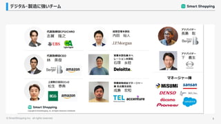 ©︎ SmartShopping Inc. all rights reserved. 3
デジタル・製造に強いチーム
 