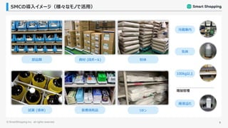©︎ SmartShopping Inc. all rights reserved. 5
SMCの導入イメージ（様々なモノで活用）
資材 (段ボール)
部品類 粉体
試薬 (液体) 医療消耗品 リネン
冷蔵庫内
気体
廃液溢れ
100kg以上
増加管理
 