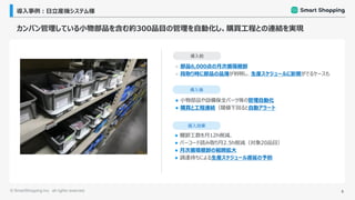 ©︎ SmartShopping Inc. all rights reserved. 8
導入事例：日立産機システム様
カンバン管理している小物部品を含む約300品目の管理を自動化し、購買工程との連結を実現
導入前
導入後
導入効果
⚫ 部品6,000点の月次循環棚卸
⚫ 段取り時に部品の品薄が判明し、生産スケジュールに影響がでるケースも
⚫ 小物部品や設備保全パーツ等の管理自動化
⚫ 購買と工程連結（閾値下回ると自動アラート
⚫ 棚卸工数を月12h削減、
⚫ バーコード読み取り月2.5h削減（対象20品目）
⚫ 月次循環棚卸の範囲拡大
⚫ 調達待ちによる生産スケジュール遅延の予防
 