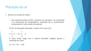 Poluição do ar
 Buraco na camada de ozônio
• Gás clorofluorcarbono (CFC), presente em aerossóis, em inseticidas
e na fabricação de refrigeradores, aparelhos de ar condicionado,
compressores e vários tipos de espumas.
O CFC se decompõe liberando o radical livre cloro (Cl):
O cloro então reage com o ozônio formando oxigênio gasoso e
monóxido de cloro:
Cl + O³-> O²< + ClO
 