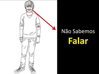Não Sabemos
Falar
 