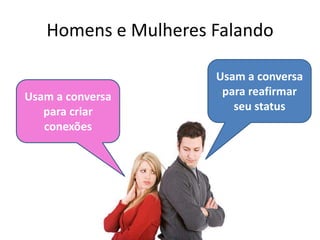 Homens e Mulheres Falando
Usam a conversa
para reafirmar
seu status
Usam a conversa
para criar
conexões
 