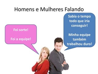 Homens e Mulheres Falando
Sabia o tempo
todo que iria
conseguir!
Minha equipe
também
trabalhou duro!
Foi sorte!
Foi a equipe!
 