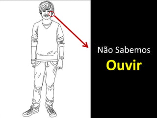 Não Sabemos
Ouvir
 