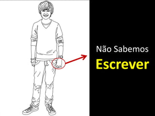 Não Sabemos
Escrever
 