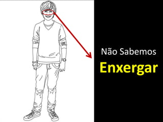 Não Sabemos
Enxergar
 