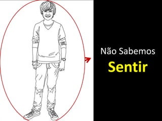 Não Sabemos
Sentir
 