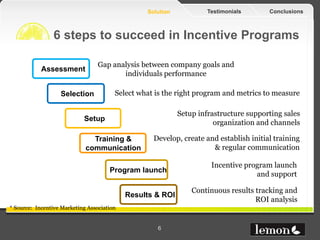 Solution            Testimonials      Conclusions



                6 steps to succeed in Incentive Programs

                                  Gap analysis between company goals and
            Assessment
                                         individuals performance

                   Selection            Select what is the right program and metrics to measure

                                                            Setup infrastructure supporting sales
                            Setup
                                                                       organization and channels

                               Training &          Develop, create and establish initial training
                             communication                           & regular communication

                                                                      Incentive program launch
                                      Program launch
                                                                                   and support

                                                                Continuous results tracking and
                                            Results & ROI
                                                                                   ROI analysis
* Source: Incentive Marketing Association


                                                    6
 