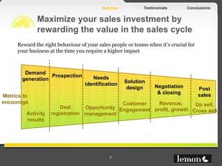 Solution          Testimonials       Conclusions


             Maximize your sales investment by
             rewarding the value in the sales cycle
     Reward the right behaviour of your sales people or teams when it’s crucial for
     your business at the time you require a higher impact



        Demand
                  Prospection        Needs
       generation                                    Solution
                                  identification                 Negotiation
                                                      design                          Post
                                                                  & closing           sales
Metrics to
encourage                                     Customer    Revenue,      Up sell,
                        Deal     Opportunity Engagement profit, growth
                                                                       Cross sell
         Activity   registration management
         results




                                             7
 
