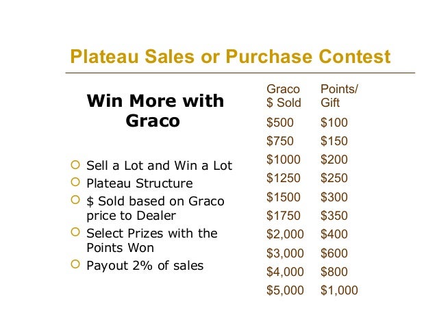 sales incentive program examples sales incentives example flyer