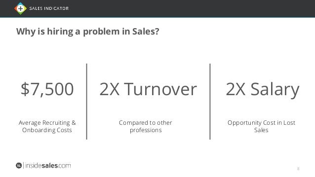 Data-Driven Hiring – Using Science to Build a Winning Sales Team slideshare
