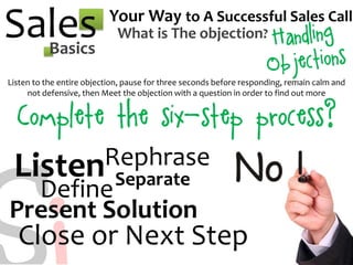 SalesBasics
Your Way to A Successful Sales Call
What is The objection?
Listen to the entire objection, pause for three sec...