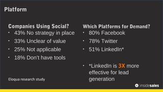 Platform
Companies Using Social?
• 43% No strategy in place
• 33% Unclear of value
• 25% Not applicable
• 18% Don’t have tools
Which Platforms for Demand?
• 80% Facebook
• 78% Twitter
• 51% LinkedIn*
• *LinkedIn is 3X more
effective for lead
generationEloqua research study
 