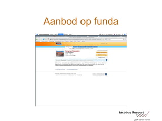 Aanbod op funda