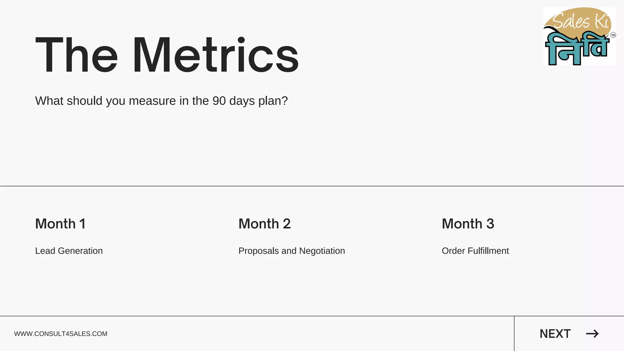 The Metrics
What should you measure in the 90 days plan?
Month 1
Lead Generation
Month 2
Proposals and Negotiation
Month 3
Order Fulfillment
NEXT
WWW.CONSULT4SALES.COM
 