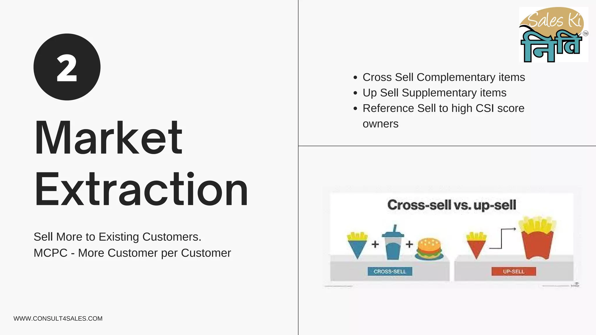 Market
Extraction
Sell More to Existing Customers.
MCPC - More Customer per Customer
Cross Sell Complementary items
Up Sell Supplementary items
Reference Sell to high CSI score
owners
2
WWW.CONSULT4SALES.COM
 