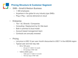 Pricing Structure & Customer Segment
• SMB – Small & Medium Business
– < 300 employees
– Anywhere in the globe for any industry type SMEs
– Plug n Play – service delivered on cloud
• Enterprise
– Tier 1 & 2 Brands / Companies
– Consulting / Deployment by On Site team
– Both in premise & cloud model
– Account based management team
– Contracts are annually renewed
• Pricing
– List price is USD 12 per user /month discounted to USD 7 in the ASEAN region
– Typical user and man day rate
• 30 to 100 users
– 30 user X 7 USD X 12 month
– 30 mandays X RM 1346
• 1000 to 5000 users
– 1000 user X 7 USD X 12 month
– 100 man days X RM 1346
 