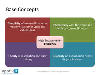 Base Concepts
Simplicity of use in offices or in
mobility (customer visits and
exhibitions)
Interactivity with the office and
with customers (Photos)
Facility of installation and easy
training
Guaranty of evolution to better
fit your business
High Engagement=
Efficiency
2Copyright Apptiv IT © 2012. All rights reserved
 