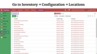 Go to Inventory → Configuration → Locations
 