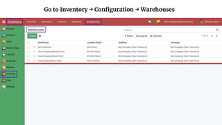 Go to Inventory → Configuration → Warehouses
 