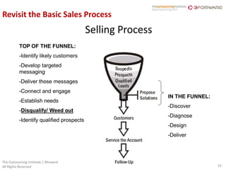Revisit the Basic Sales Process
                                          Selling Process
          TOP OF THE FUNNEL:
          -Identify likely customers
          -Develop targeted
          messaging
          -Deliver those messages
          -Connect and engage
                                                            IN THE FUNNEL:
          -Establish needs
                                                            -Discover
          -Disqualify/ Weed out
                                                            -Diagnose
          -Identify qualified prospects
                                                            -Design
                                                            -Deliver



The Outsourcing Institute / 3forward
All Rights Reserved                                                          10
 