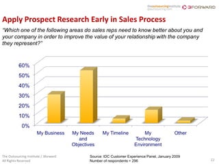 Apply Prospect Research Early in Sales Process
“Which one of the following areas do sales reps need to know better about you and
your company in order to improve the value of your relationship with the company
they represent?”




The Outsourcing Institute / 3forward   Source: IDC Customer Experience Panel, January 2009
All Rights Reserved                    Number of respondents = 296                           22
 