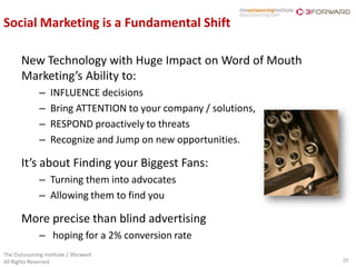 Social Marketing is a Fundamental Shift

       New Technology with Huge Impact on Word of Mouth
       Marketing’s Ability to:
              –    INFLUENCE decisions
              –    Bring ATTENTION to your company / solutions,
              –    RESPOND proactively to threats
              –    Recognize and Jump on new opportunities.

       It’s about Finding your Biggest Fans:
              – Turning them into advocates
              – Allowing them to find you

       More precise than blind advertising
              – hoping for a 2% conversion rate
The Outsourcing Institute / 3forward
All Rights Reserved                                               25
 