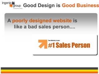 Good Design is Good Business

A poorly designed website is
   like a bad sales person....

                 Your Website i...
