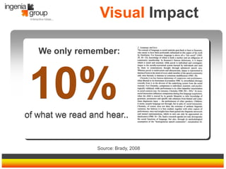 Visual Impact

   We only remember:




 10%
of what we read and hear..


                  Source: Brady, 2008
 